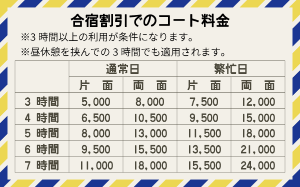 滋賀 フットサルコート 料金表