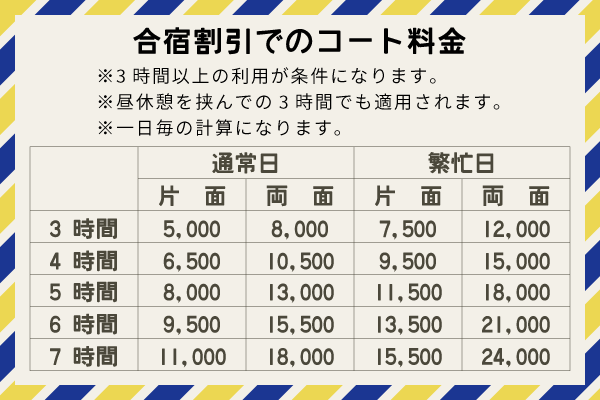 滋賀 フットサルコート 料金表